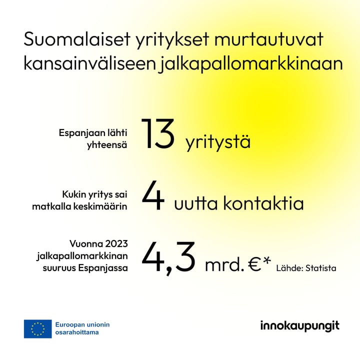 innokaupungit_infografiikka_jkl-05